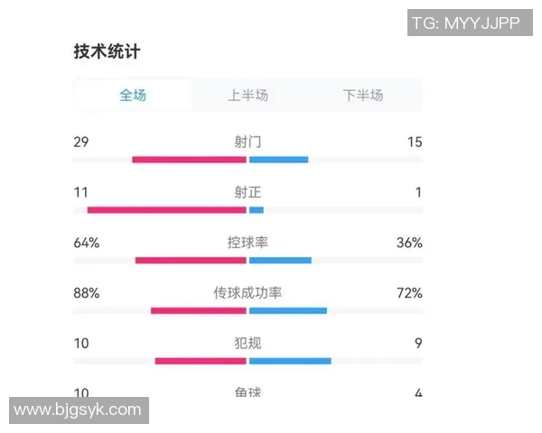 埃弗顿对阵曼联比赛分析及比分预测建议