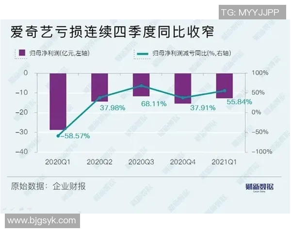 V5战术表现深度解析精英赛中展现出的团队协作与战略布局