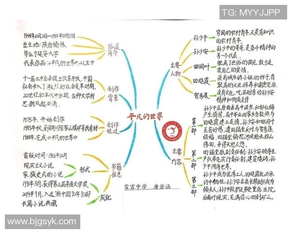 刘泽一的成长之路:从平凡少年到卓越领袖的蜕变历程