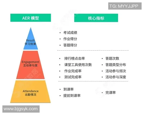 北京网球队技术表现数据分析与提升策略探讨